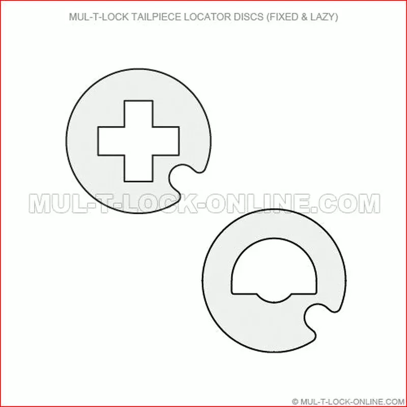 Tailpiece Locator Disc for KIK Cylinders (Fixed Motion)